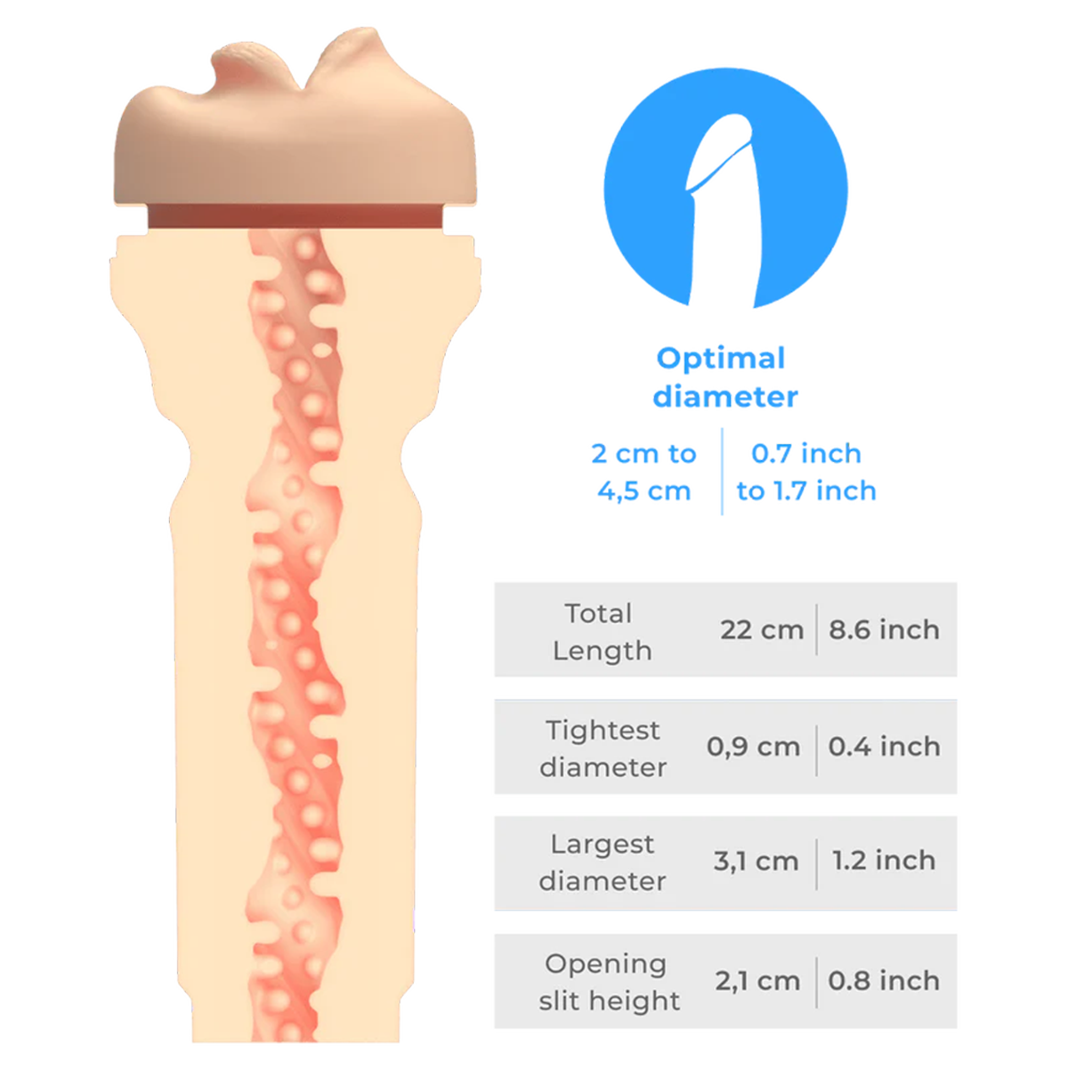 Kiiroo Feel Mouth Male Stroker Features