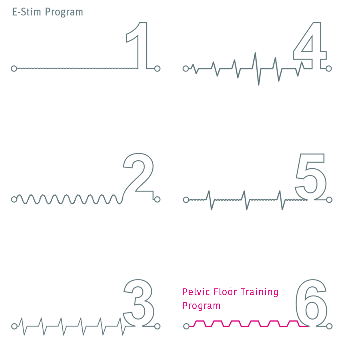 Mystim Electric Eric E-Stim Vibrator - E-Stim Program