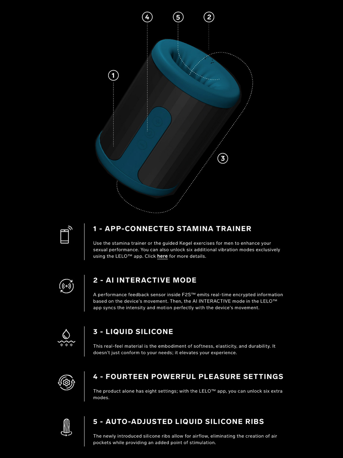 LELO F2S Automatic Male Masturbator and Kegel Trainer Features