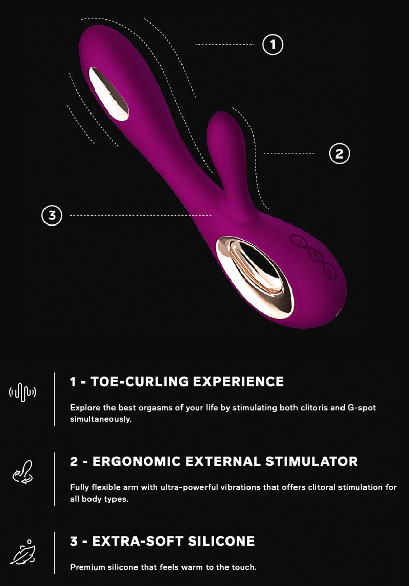 LELO Soraya Wave Clitoral and G-Spot Rabbit Sex Toy Features