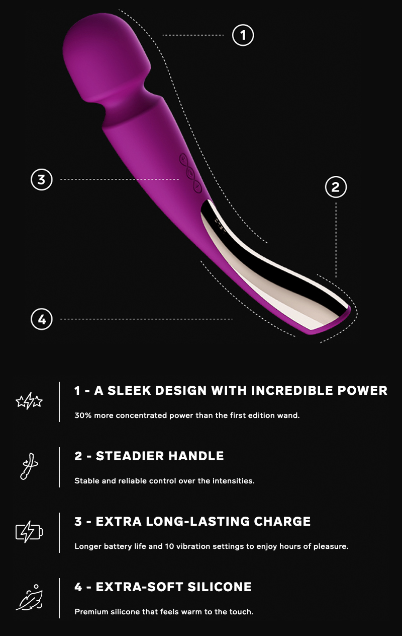 LELO Smart Vibrating Wand Features