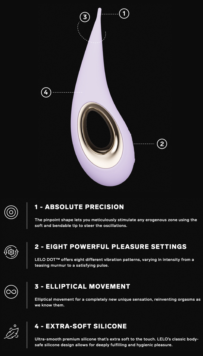 LELO DOT Clitoral Vibrator Features