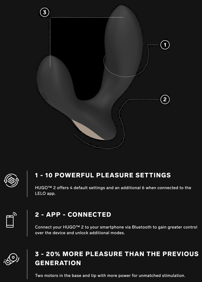 LELO HUGO 2 App-Controlled Prostate Massager Features