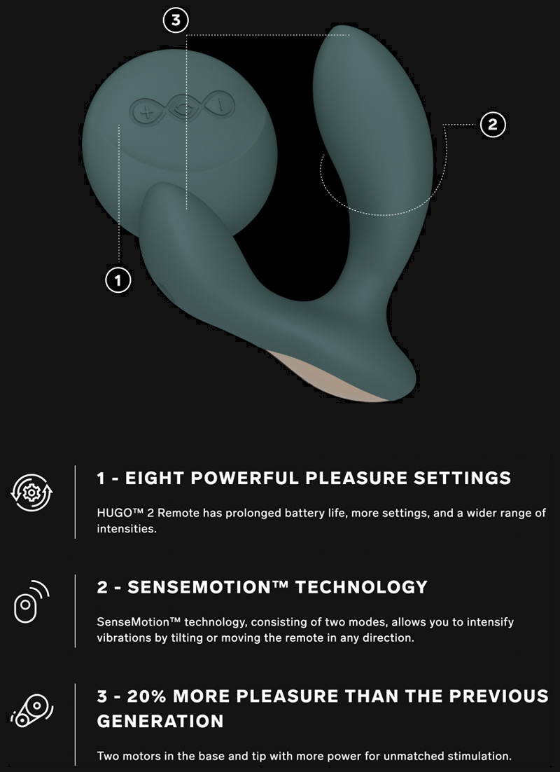 LELO HUGO 2 Remote-Controlled Prostate Massager Features