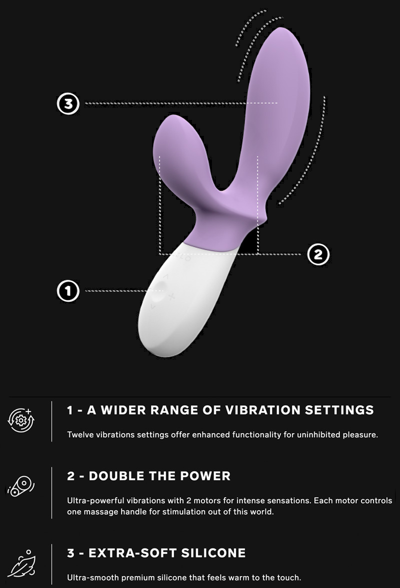 LELO LOKI Wave 2 Prostate Massager Features