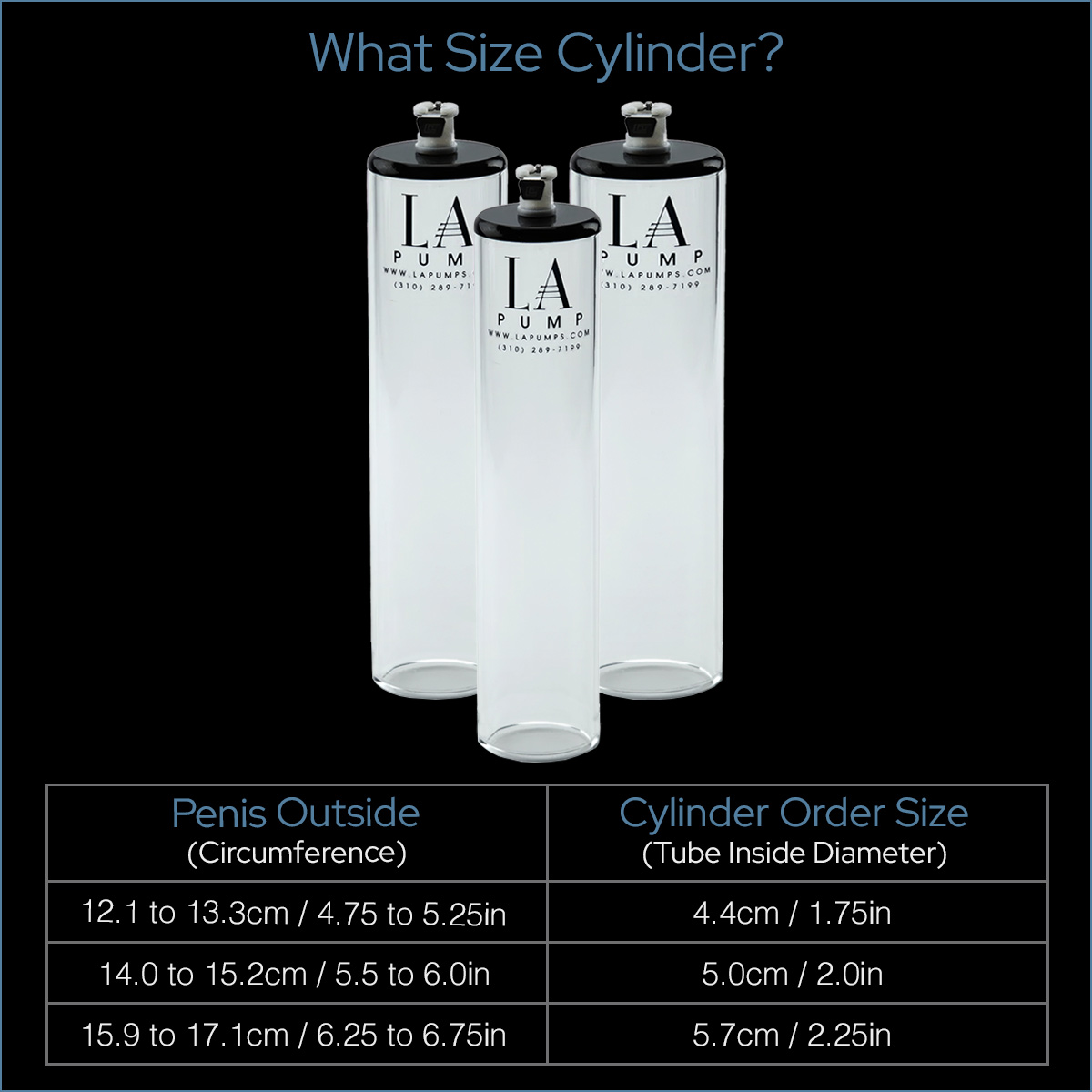 LA Pump cock pump package featuring ed vacuum devices for comfortable and controlled use.