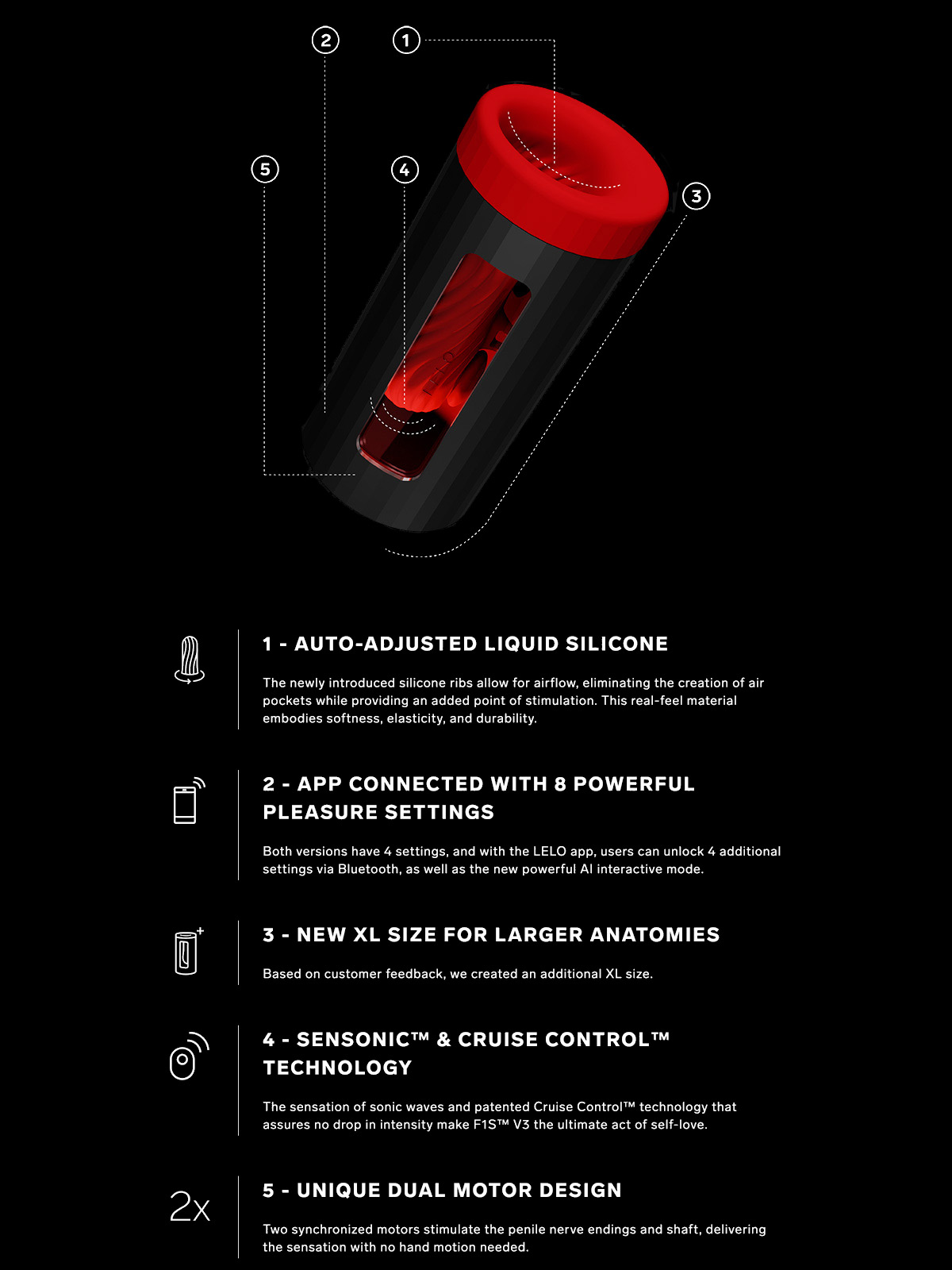 LELO F1S V3 XL Male Masturbator Features