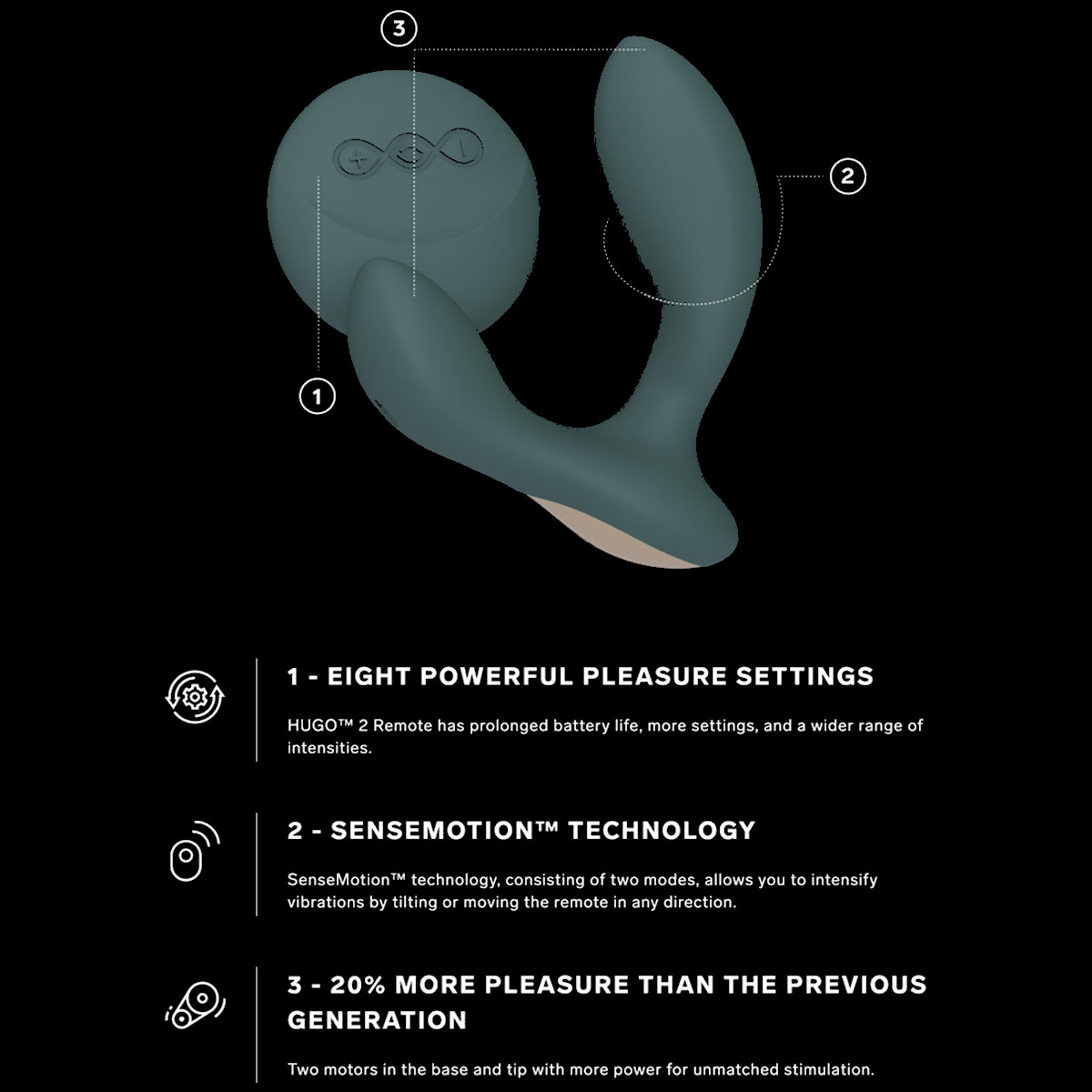 LELO HUGO 2 Remote Control Prostate Massager Features