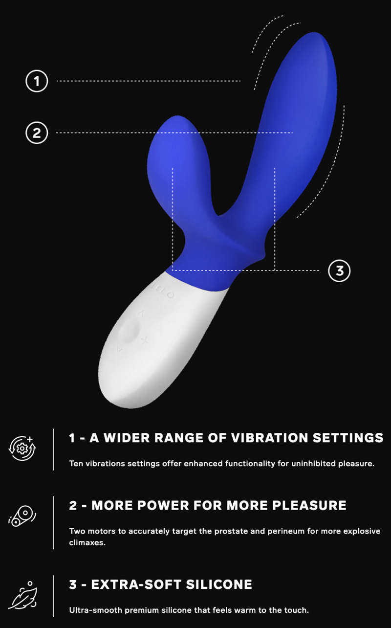 LELO LOKI WAVE Prostate Massager Features