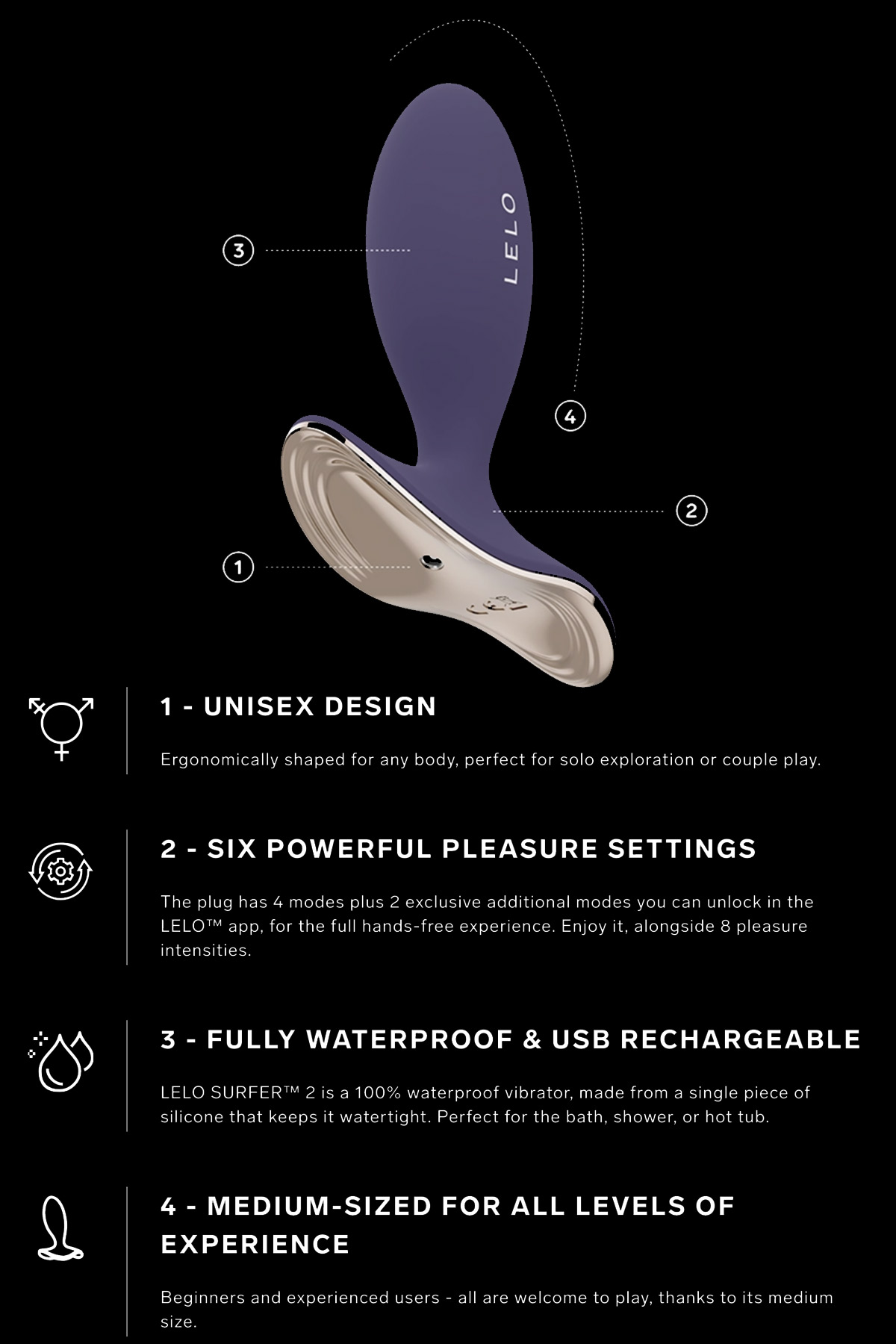 LELO Surfer 2 is an app controlled vibrator and butt plug, one of the most adventurous sex toys for couples.