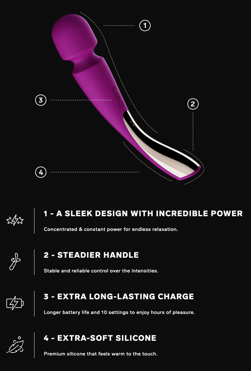 LELO SMART WAND™ 2 Large Vibrating Wand Features