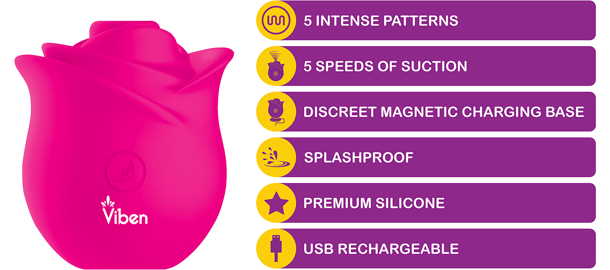 Viben Zen Rose Vibrator is a compact sex toy designed for targeted pleasure and stimulation.